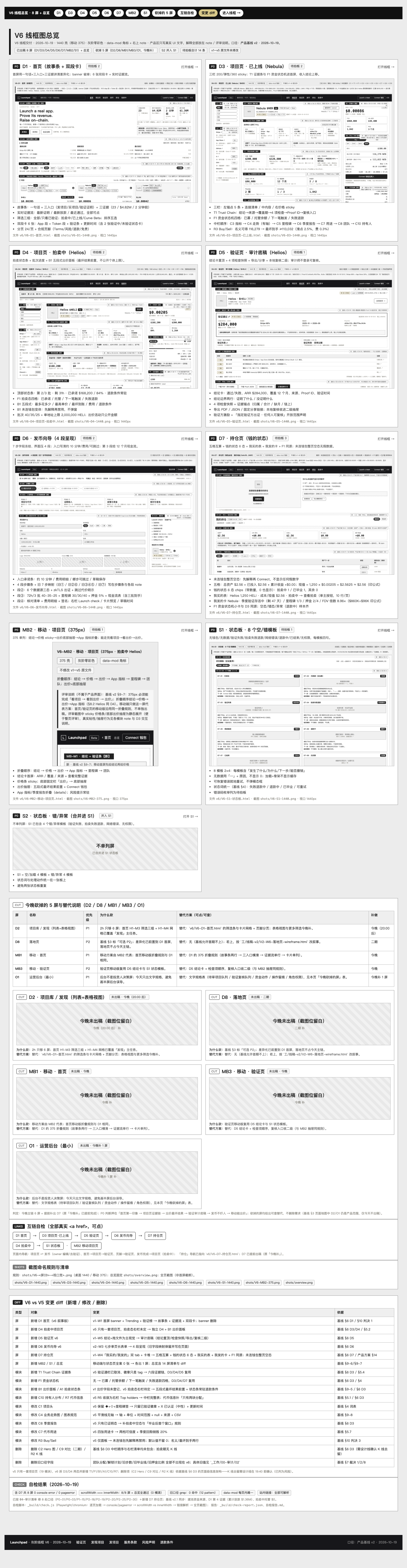 线稿总览 v6